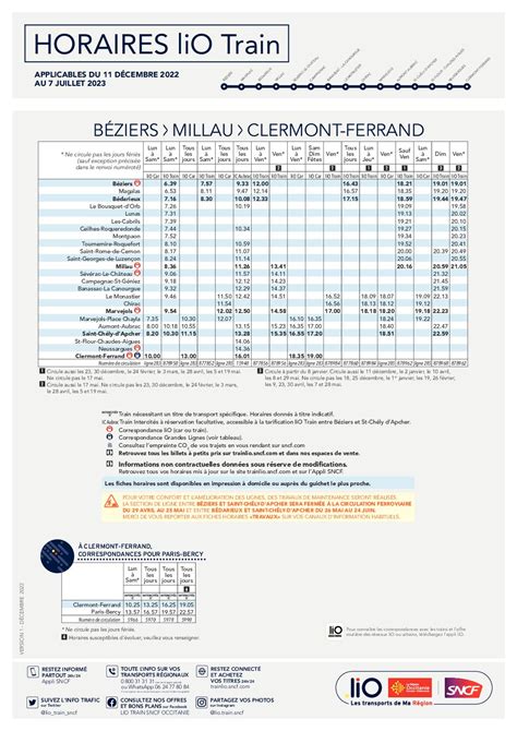 Horaires train Clermont